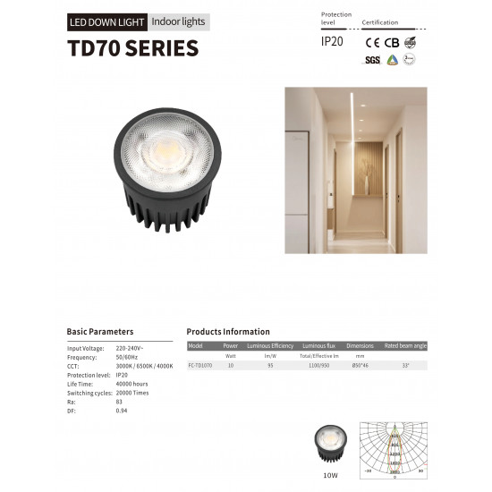 انارة ليد عدسة محول خارجي استطاعة 15 وات - FC انارة ليد عدسة محول خارجي استطاعة 15 وات - FC