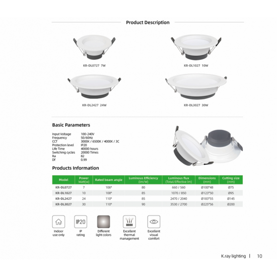 داون لايت بنل مانع توهج أبيض أبيض 14 سم 24 وات داون لايت بنل مانع توهج أبيض أبيض 14 سم 24 وات