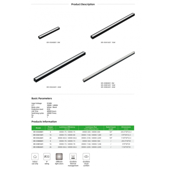 وحدة انارة مغناطيسية خطية 60 سم 16 وات أسود وحدة انارة مغناطيسية خطية 60 سم 16 وات أسود