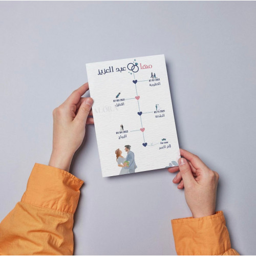 لوحة A5 أكريليك الابيض لوحة A5 أكريليك الابيض