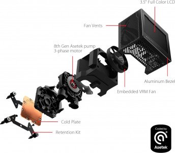 ASUS ROG RYUJIN III 360 ARBG AiO Water Cooler ASUS ROG RYUJIN III 360 ARBG AiO Water Cooler