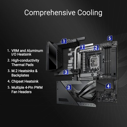 لوحة أم أسوس روج ماكسيموس ROG MAXIMUS Z790 HERO BTF للألعاب بمقبس Intel LGA1700 لوحة أم أسوس روج ماكسيموس ROG MAXIMUS Z790 HERO BTF للألعاب بمقبس Intel LGA1700