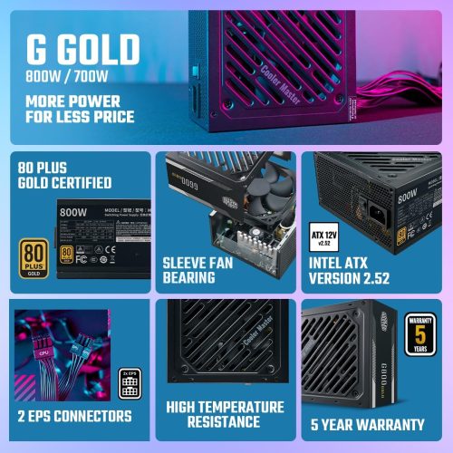 Cooler Master PS G GOLD 700W  