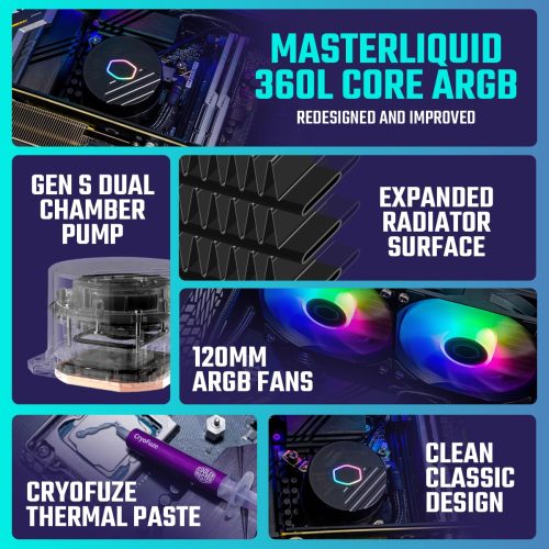  Cooler Master MASTERLIQUID 360L Core ARGB AIO Liquid Cooler
