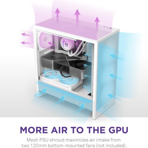 صندوق كمبيوتر العاب  H5 Flow RGB | حجم متوسط | يدعم ATX | من شركة NZXT | ابيض | طراز H5 Flow RGB