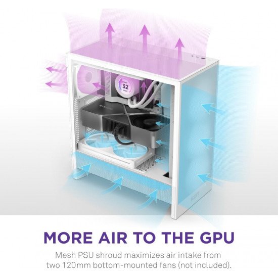 صندوق كمبيوتر العاب  H5 Flow RGB | حجم متوسط | يدعم ATX | من شركة NZXT | ابيض | طراز H5 Flow RGB