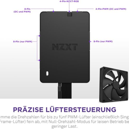 NZXT Control Hub NZXT Control Hub