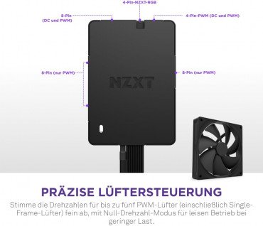 NZXT Control Hub 