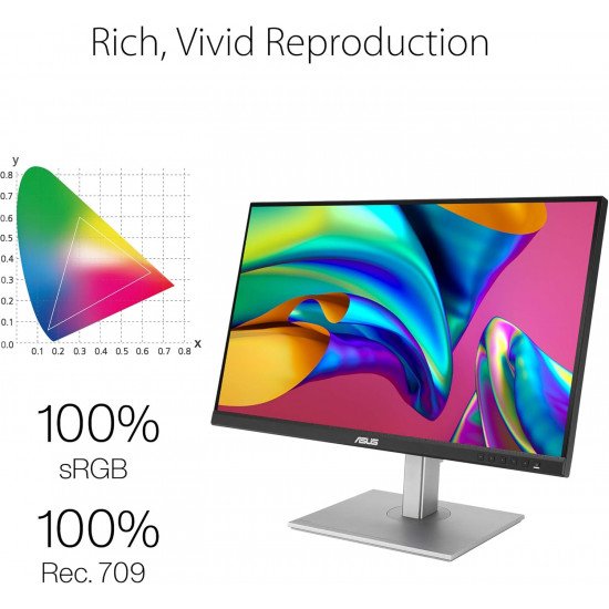 ASUS ProArt PA279CV 4K UHD 27″ 3840 x 2160 5 ms HDMI DP IPS LED Monitor 
