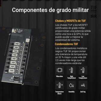 Asus GeForce RTX 5070 Ti 16GB TUF OC Gaming - graphics card