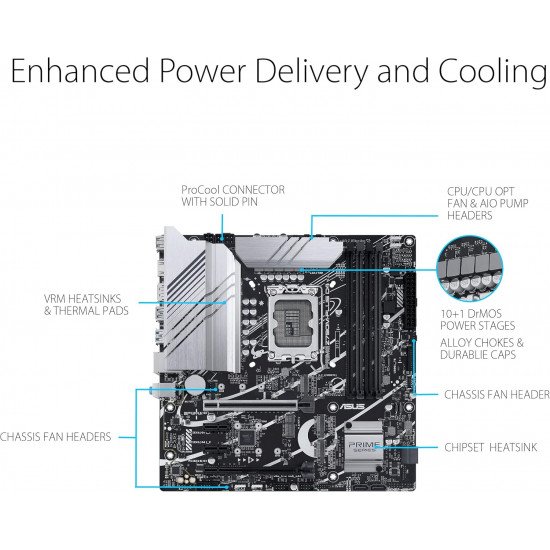 لوحة أم اسوس برايم ASUS PRIME Z790M-PLUS D4