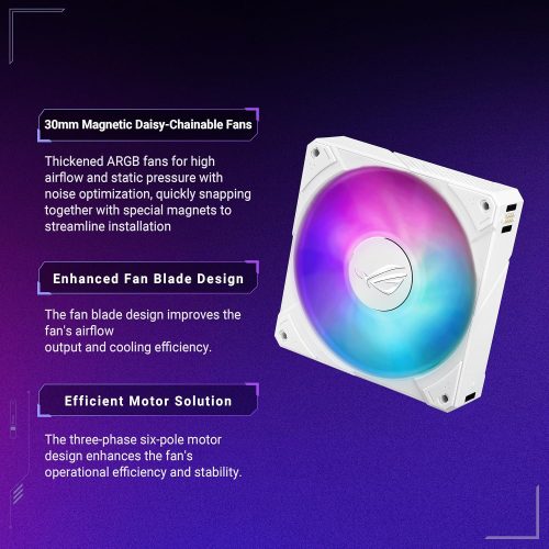 ASUS ROG Ryujin III 360 ARGB Extreme White ASUS ROG Ryujin III 360 ARGB Extreme White