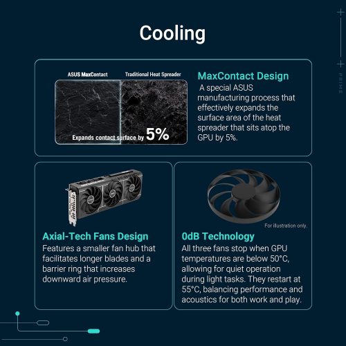 ASUS Prime GeForce RTX 5060 Ti 8GB GDDR7 OC