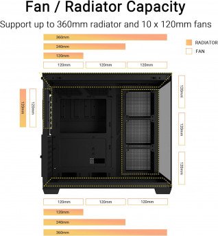  ASUS A32 PLUS Case ARGB Black