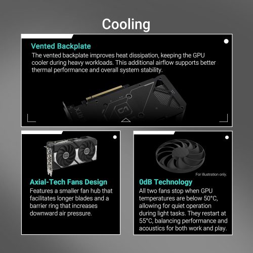 ASUS NVIDIA GeForce RTX 5060 DUAL OC 8GB GDDR7 Ray-Tracing Graphics Card ASUS NVIDIA GeForce RTX 5060 DUAL OC 8GB GDDR7 Ray-Tracing Graphics Card