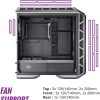 Cooler Master MasterCase H500P Mesh ARGB – Mid Tower Cooler Master MasterCase H500P Mesh ARGB – Mid Tower