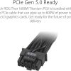 Asus Rog Thor 1600W ATX Power Supply Asus Rog Thor 1600W ATX Power Supply