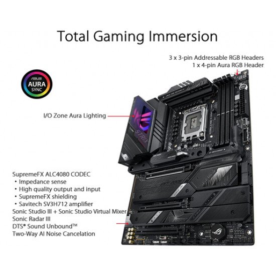 لوحة أم اسوس روج ستريكس ASUS ROG STRIX Z790-E GAMING WIFI DDR5 لوحة أم اسوس روج ستريكس ASUS ROG STRIX Z790-E GAMING WIFI DDR5