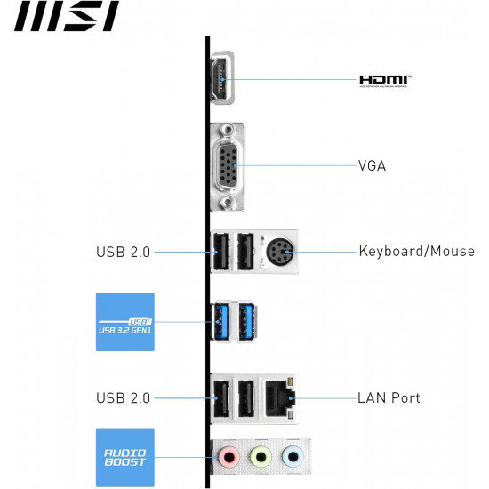 MSI Pro B760M-E DDR4 Motherboard