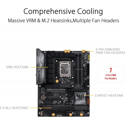  ASUS TUF GAMING Z790-PLUS WIFI -DDR5 