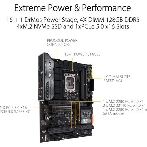  ASUS TUF GAMING Z790-PLUS WIFI -DDR5 