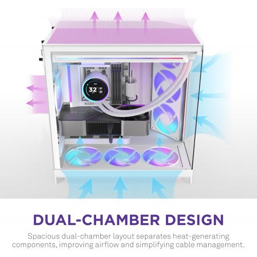NZXT H9 Flow RGB Mid-Tower ATX Case White