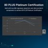 ASUS Pro WS 2200W Platinum PSU for AI Workstations and Multi-GPU Systems ASUS Pro WS 2200W Platinum PSU for AI Workstations and Multi-GPU Systems