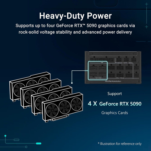 ASUS Pro WS 2200W Platinum PSU for AI Workstations and Multi-GPU Systems