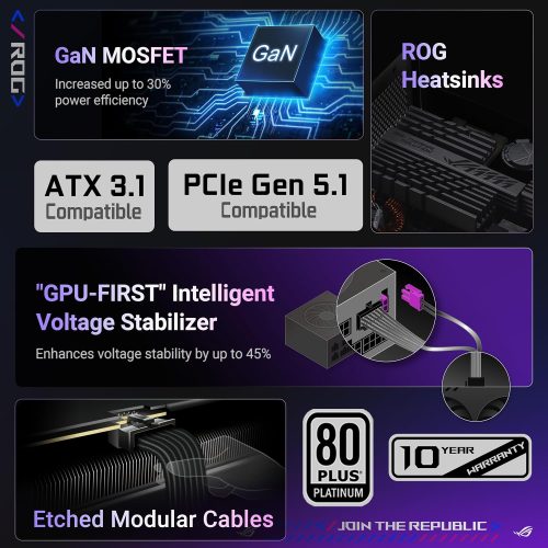 ASUS ROG Strix 1200W Platinum 1200W 80 PLUS Platinum ATX 3.1 PCIe 5.1 Power Supply
