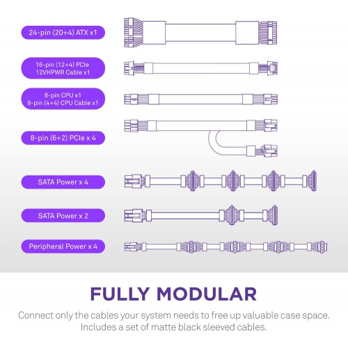 NZXT - C Series C1200 - 1200w - 80 Plus Gold - Fully Modular - PSU NZXT - C Series C1200 - 1200w - 80 Plus Gold - Fully Modular - PSU