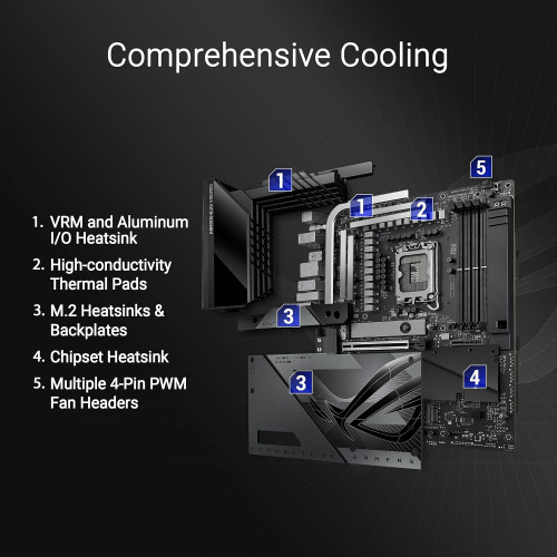 لوحة أم أسوس روج ماكسيموس ROG MAXIMUS Z790 HERO BTF للألعاب بمقبس Intel LGA1700 لوحة أم أسوس روج ماكسيموس ROG MAXIMUS Z790 HERO BTF للألعاب بمقبس Intel LGA1700