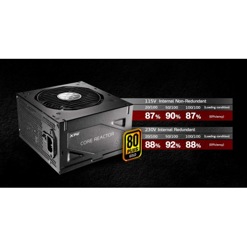 ADATA XPG CORE REACTOR CREACTOR750G-BKCGB 750W is a modular, 80 Plus Gold power supply