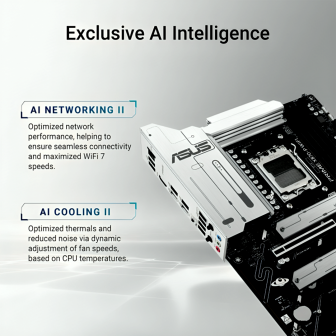 ASUS PRIME X870-P WIFI AM5 ATX Motherboard ASUS PRIME X870-P WIFI AM5 ATX Motherboard