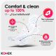 Kotex Ultra Thin Pads Nighttime With Wings Value Pack 14 Pads Kotex Ultra Thin Pads Nighttime With Wings Value Pack 14 Pads