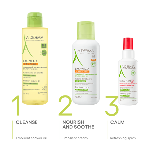 اديرما اكسوميجا كونترول زيت مليّن للإستحمام 200 مل