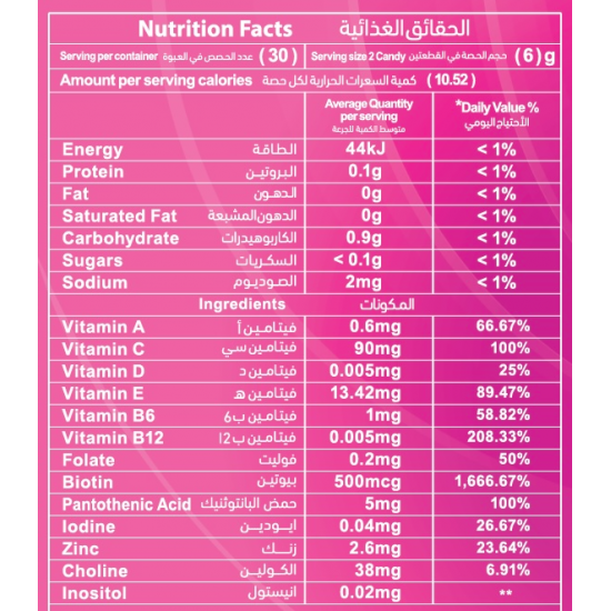 مذرنيست حلوى فيتامينات + بيوتين و زنك  60ح