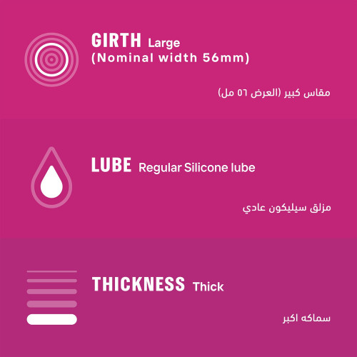 ديوركس عازل طبي مضلع لاثارة كليكما 12 قطعة