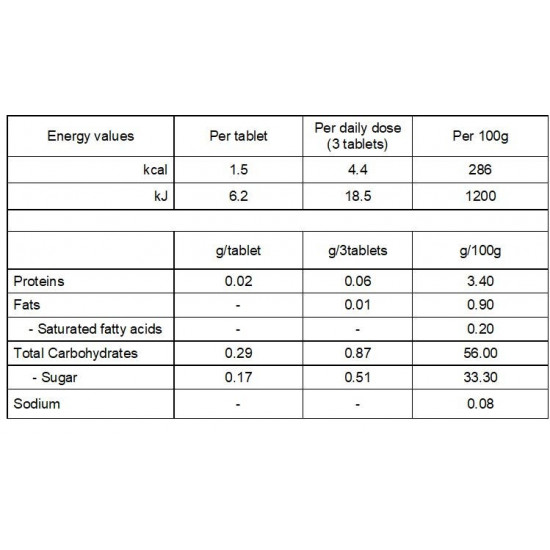 سونغا - نايت 30 قرص