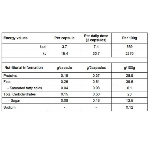 جينسانا جي 115 جنسنج 100 مجم 30 كبسولة