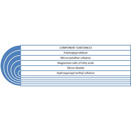 بيوفايبر الياف 80 قرص