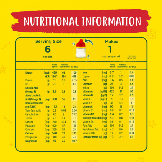 نيدو حليب أطفال (1) بلس 1 الى 3 سنوات 400 جم