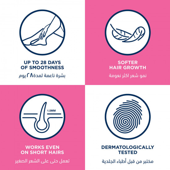 ڤيت شرائح شمعية للبشرة العادية 20 قطعة