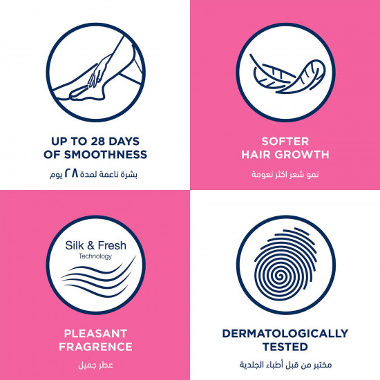 ڤيت شرائح شمعية للبشرة الجافة 20 قطعة