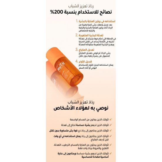 ذا سيل لاب يوث بروموتينج رذاذ الوجه 60 مل