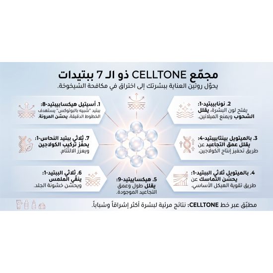ذا سيل لاب سيلتون أمبول 50 مل