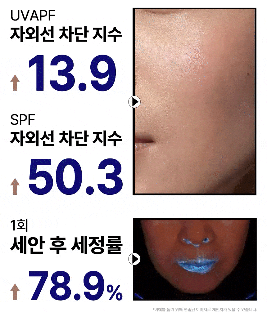 THE CELL LAB CellTone Sun Cream SPF50+ 70 g