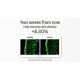 THE CELL LAB PentaStem Cell Essence 150 ml