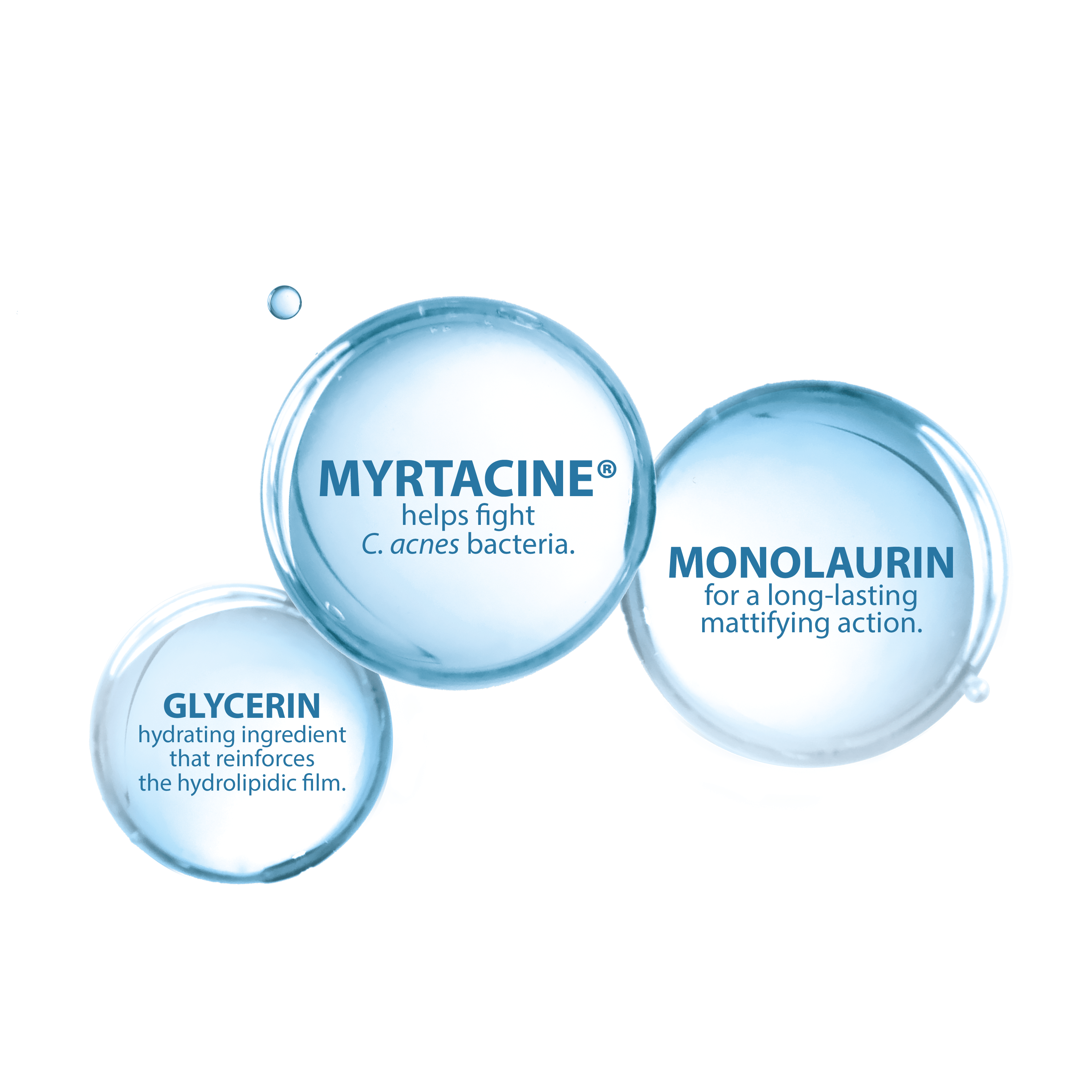 دوكراي كيراكنيل غسول رغوى للبشرة الدهنية و المعرضة لحب الشباب 200 مل دوكراي كيراكنيل غسول رغوى للبشرة الدهنية و المعرضة لحب الشباب 200 مل