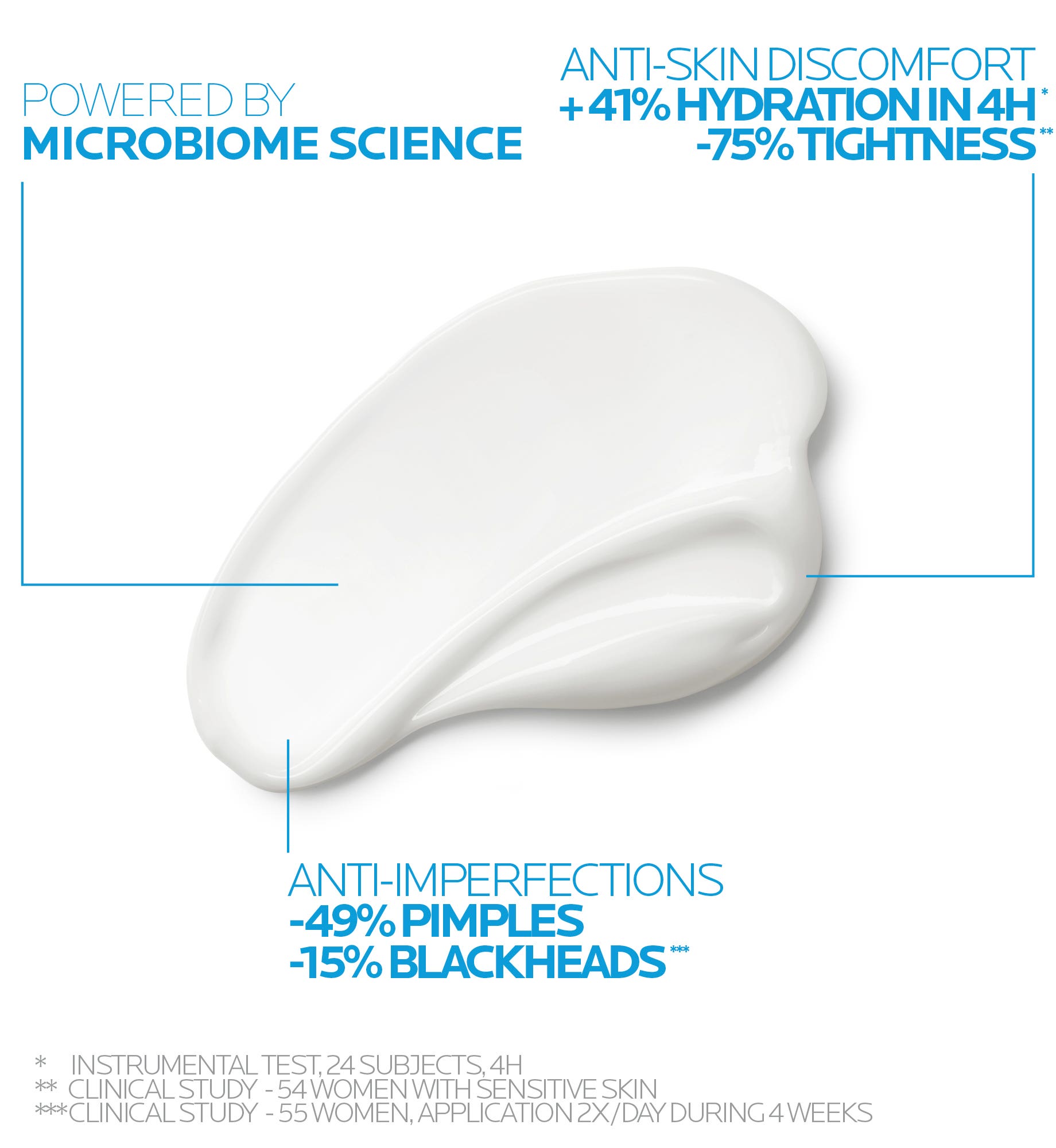 لاروش بوزيه ايفاكلار ايتش ايزوبيوم كريم مرطب للبشرة الدهنية والمعرضة لحب الشباب مع النياسيناميد 40 مل