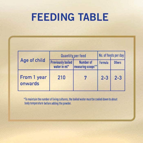 نان اتش ايه حليب أطفال سوبريم (3) 400 جم نان اتش ايه حليب أطفال سوبريم (3) 400 جم
